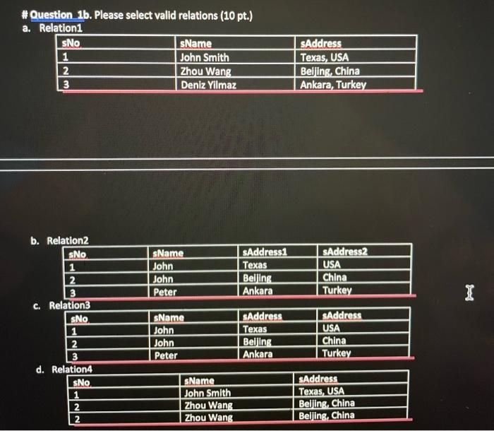 convenience, the followings are the symbols for the Relational Algebra operations that