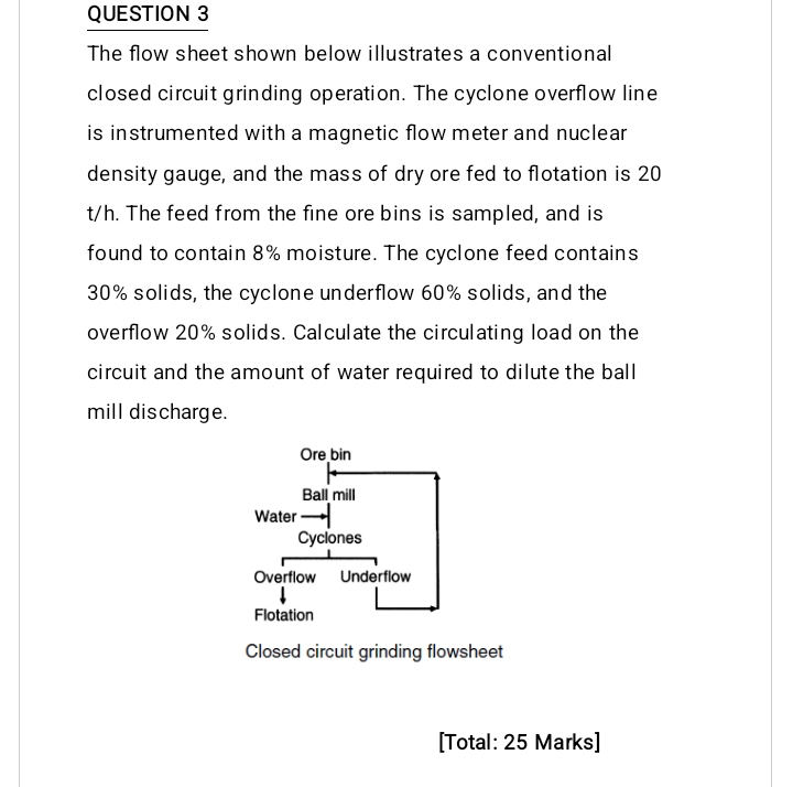  QUESTION 3 The flow sheet shown below illustrates a conventional closed