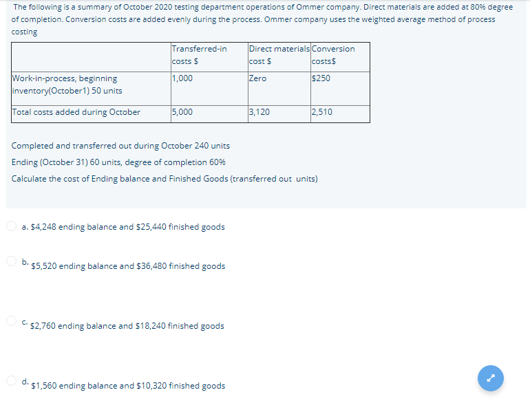 up directly Thank you for your help The plant of Omer company