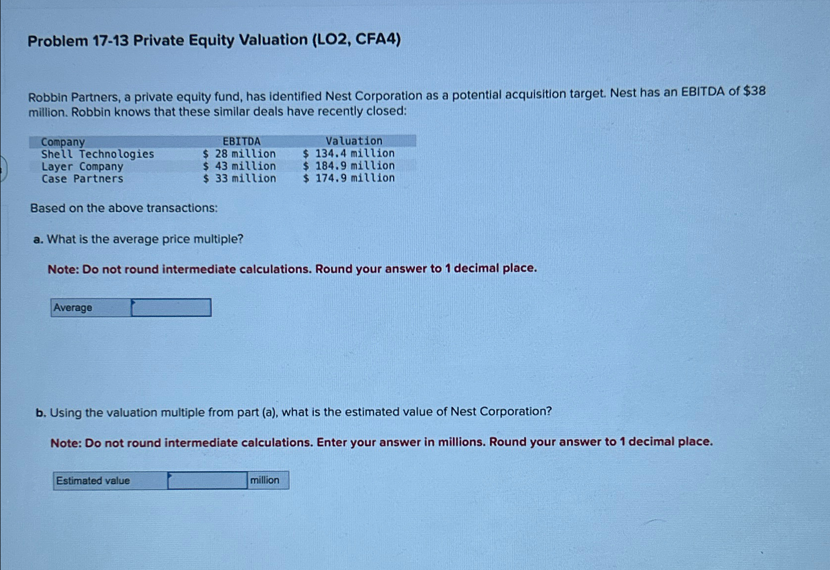  NEED ASAP Problem 17-13 Private Equity Valuation (LO2, CFA4) Robbin Partners,