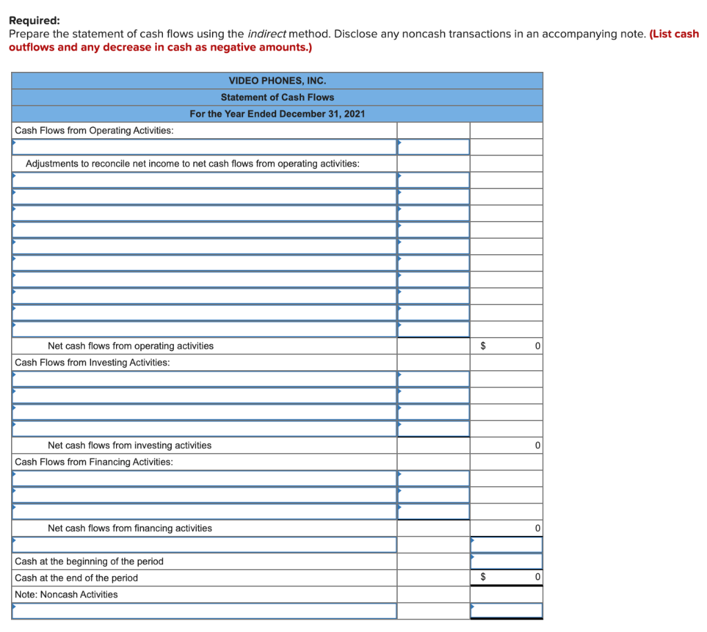 11-5) Problem 11-4A Prepare a statement of cash flows-indirect method (LO11-2, 11-3,