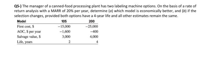 please solve by hand calculation, not in excel software. Thanks 05-) The