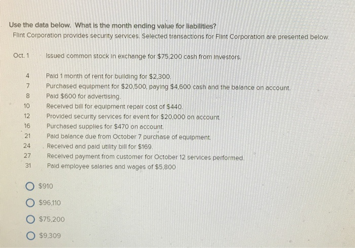 for Flint Corporation are presented below. Oct. 1 issued common stock in