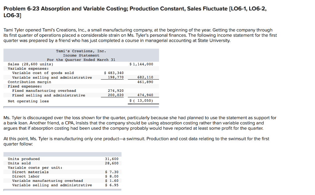  Problem 6-23 Absorption and Variable Costing; Production Constant, Sales Fluctuate [LO6-1,