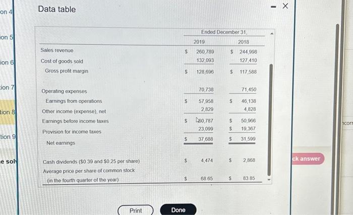 information provided, calculate the following financial ratios for 2018 and 2019 .