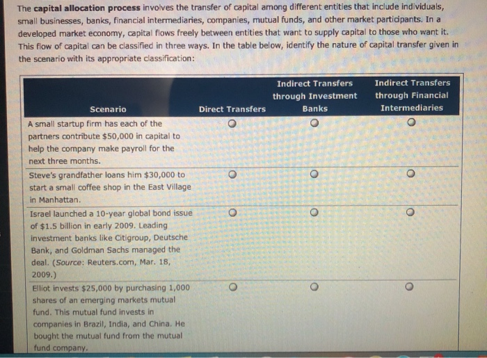  The capital allocation process involves the transfer of capital among different