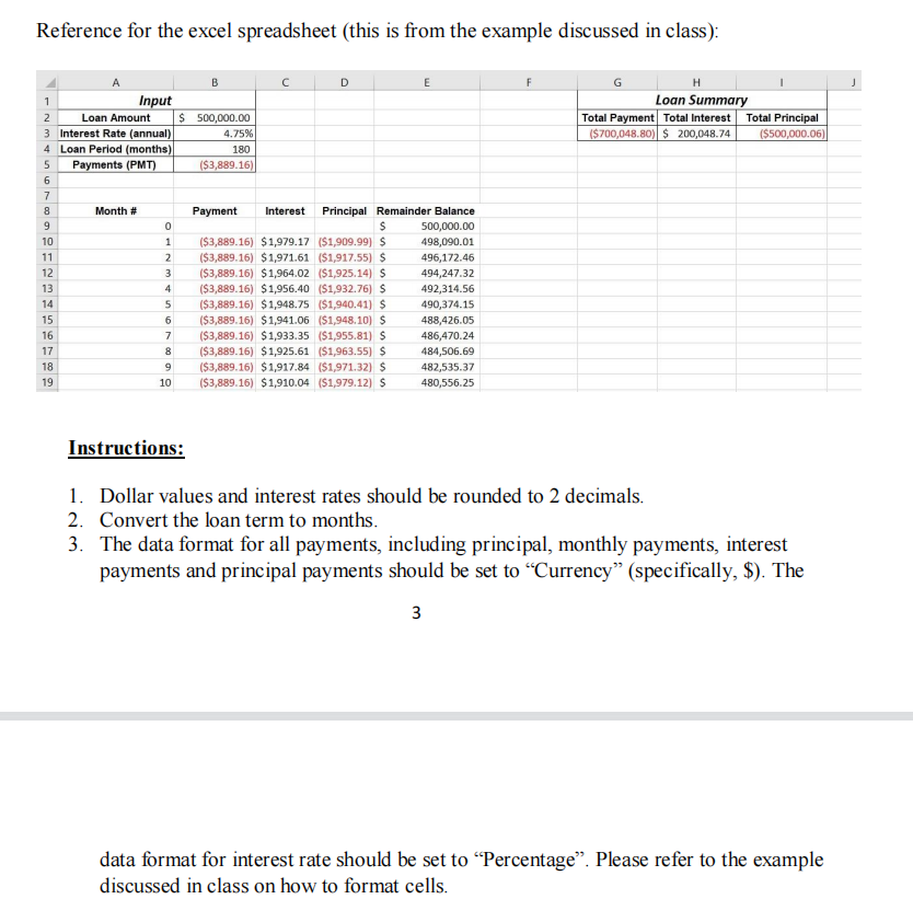 1 in the reference amortization table given above, the formulas used are: