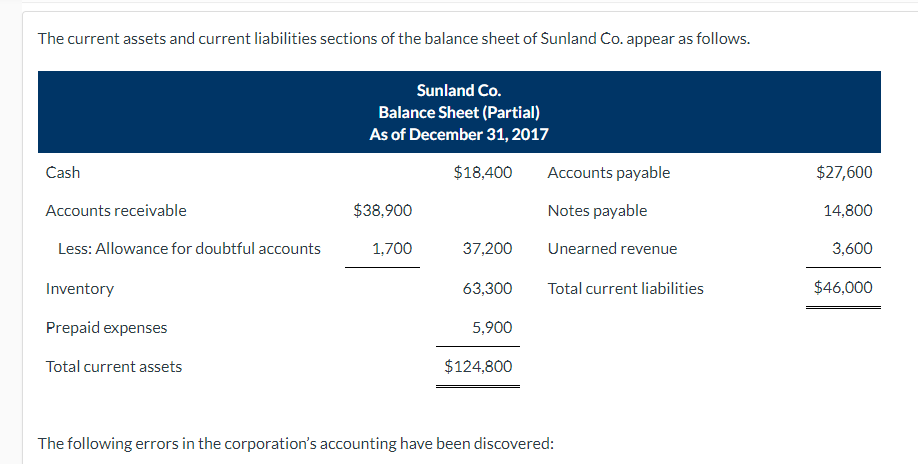 please show the steps The current assets and current liabilities sections