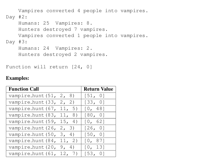 where a coven of vampires is preying on the townspeople. Your job