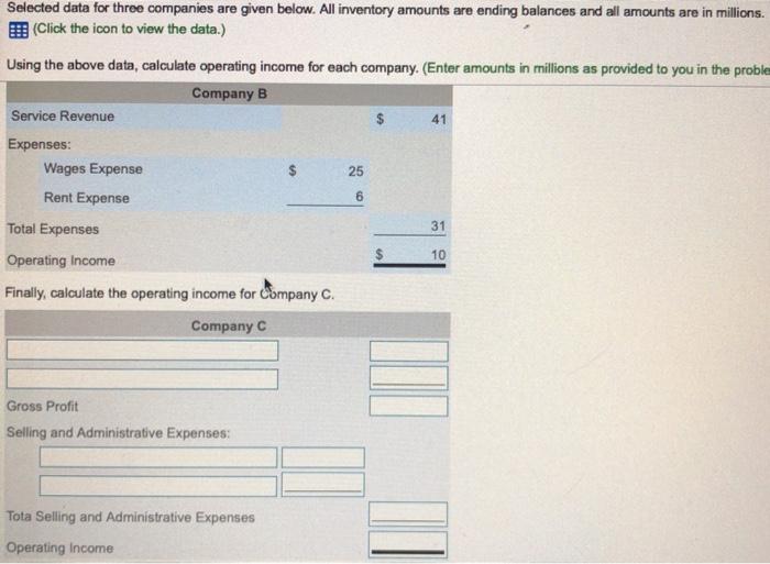  Selected data for three companies are given below. All inventory amounts