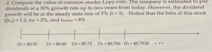  please show the work and and inputs from excel I want