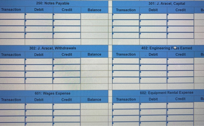 equipment to launch the company. b. The company purchased land worth $52,000