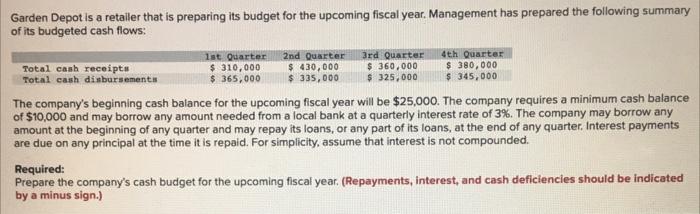  Step by step would be nice, but i have a decent