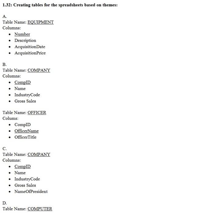 Name: EQUIPMENT Columns: - Number - Description - AcquisitionDate - AcquisitionPrice B.