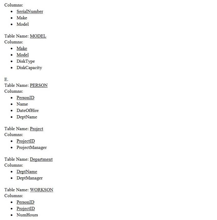 Table Name: COMPANY Columns: - CompID - Name - IndustryCode - Gross