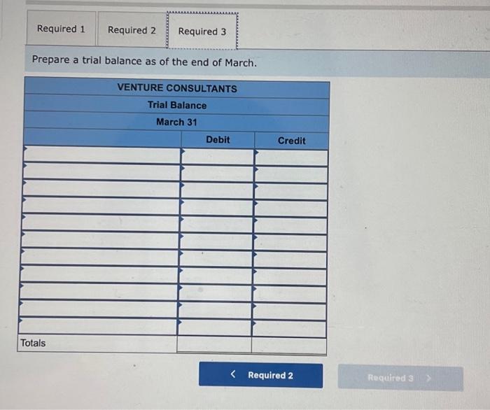 invested $150,000 cash along with $22,000 in office equipment in the company