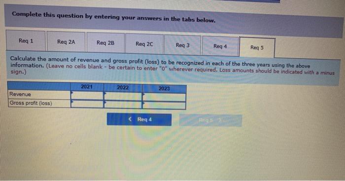 during the year 2021 $ 1,491,000 5,609,000 1,100,00 900,00 2622 $ 3,195,00