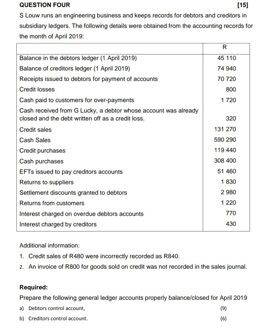  Question 4 [15] QUESTION FOUR S Louw runs an engineering business