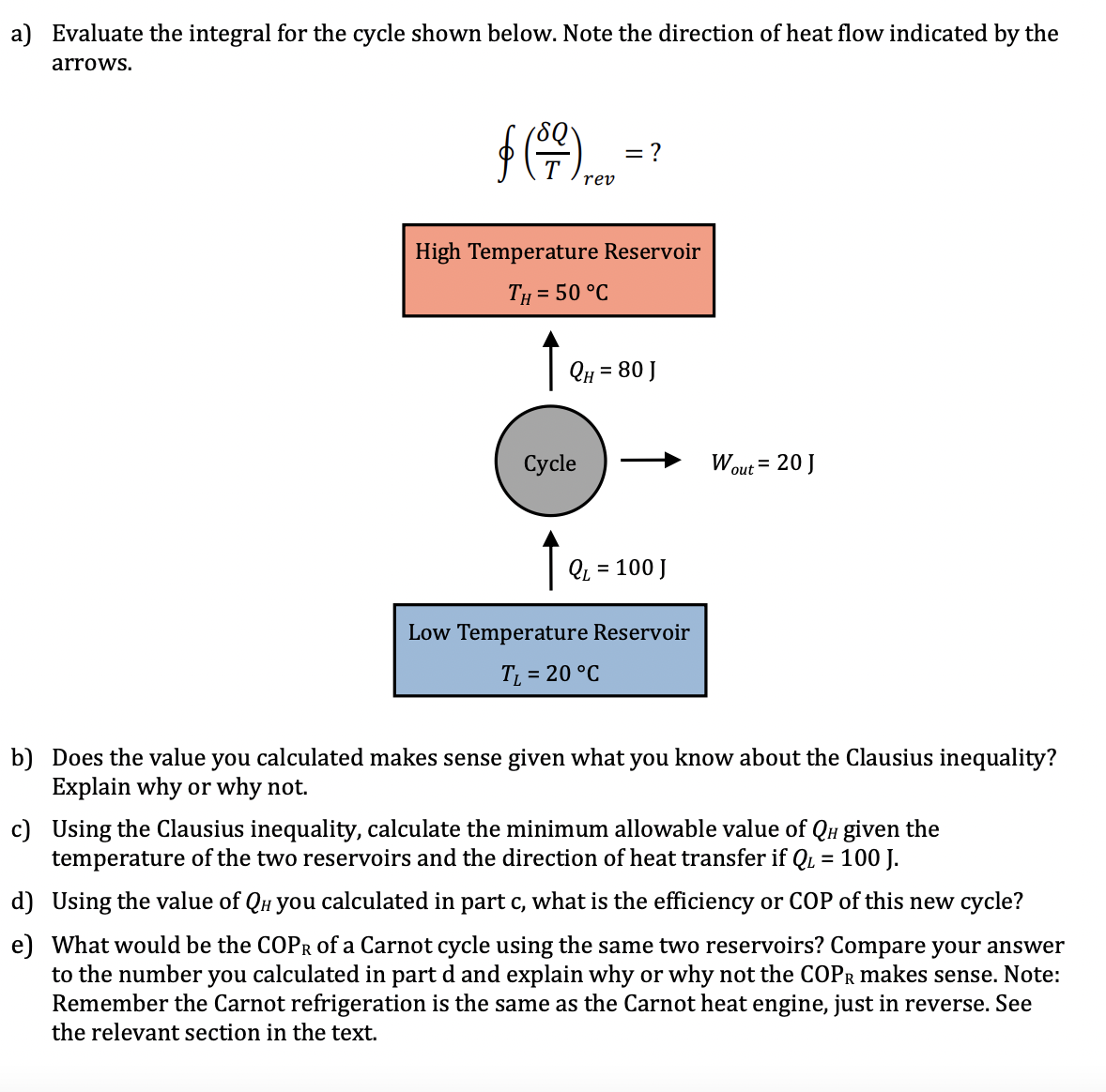  a) Evaluate the integral for the cycle shown below. Note the