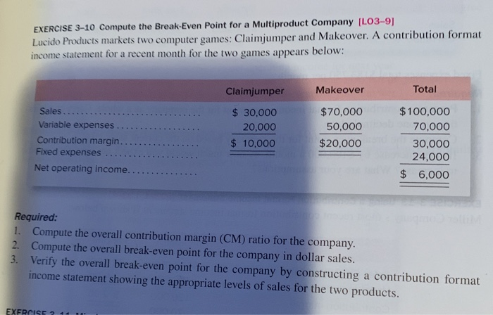 when Holiday Creations, Inc., sold 50,000 units, total sales were $200,000, total