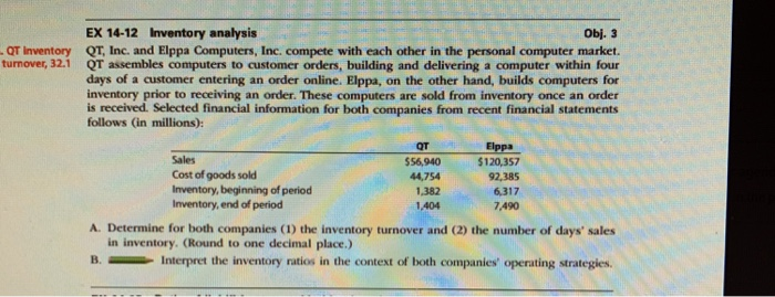  - QT Inventory turnover, 32.1 EX 14-12 Inventory analysis obj. 3