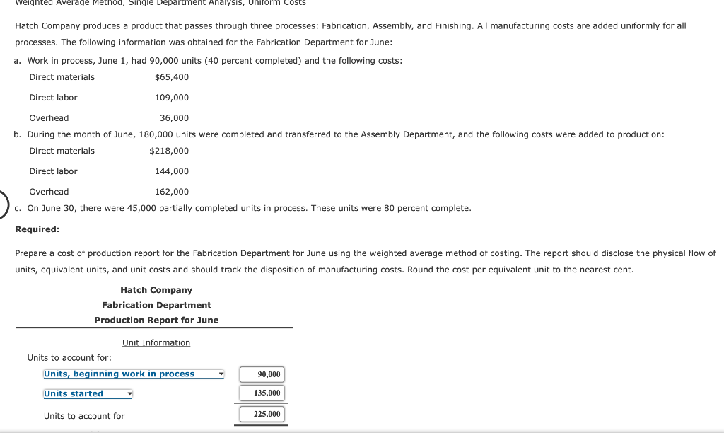 weighted Average Method, Single Department Analysis, Uniform Costs Hatch Company produces