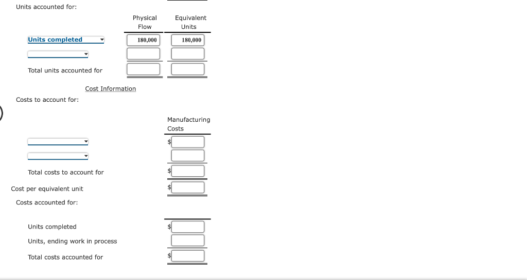 a product that passes through three processes: Fabrication, Assembly, and Finishing. All