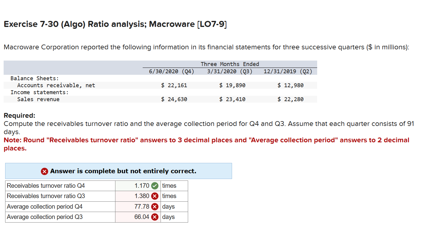  Exercise 7-30(Algo) Ratio analysis; Macroware [LO7-9] Macroware Corporation reported the following