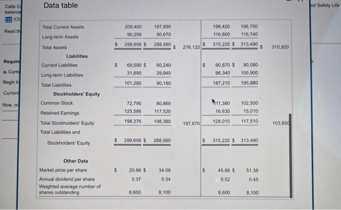 ceovirements Reuirement 1. Coenpule each rato foe both oompanies for 2025 and