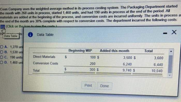 The Packaging Department started the month with 260 units in process, started