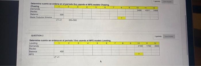  1. Determine how much is ordered in the 8th period using