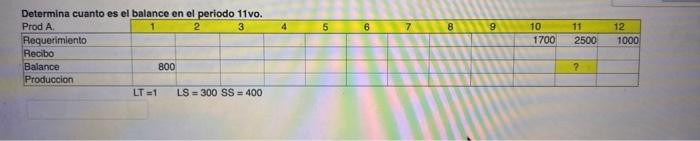 the SNAP model MPS. 2. Determine how much is ordered in the