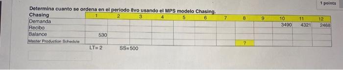 balance is in the 11th period. 4. Determine when the requirement is