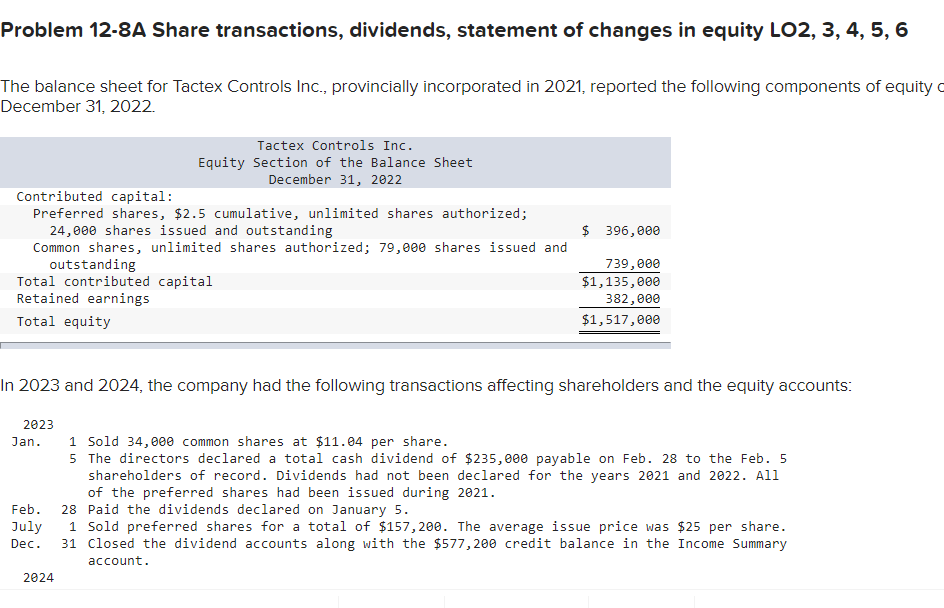 Problem 12-8A Share transactions, dividends, statement of changes in equity LO2,