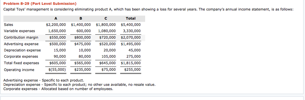 can you also show the method to get the answer Problem 8-29
