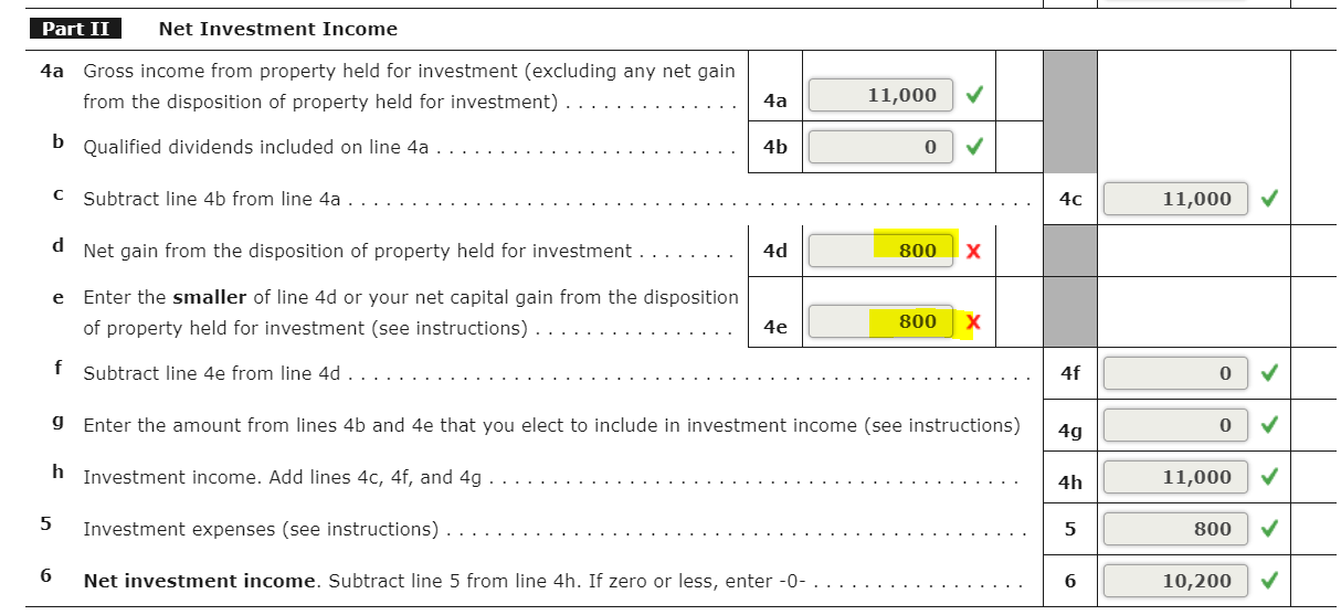 $90,000 and paid interest of $12,000 on the loan. Other items related