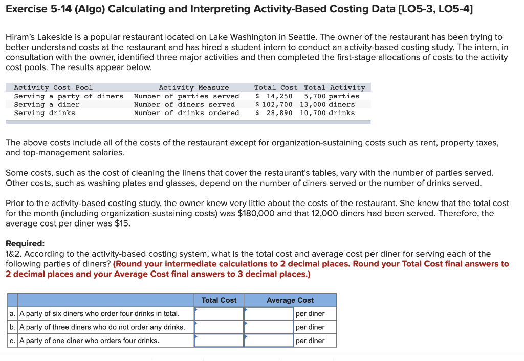  Exercise 5-14 (Algo) Calculating and Interpreting Activity-Based Costing Data (LO5-3, LO5-4]