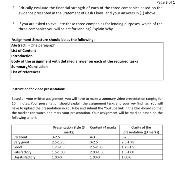 critically examine the relative information content of the income statement and the
