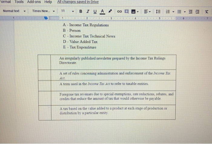  ormat Tools Add-ons Help All changes saved in Drive Normal text