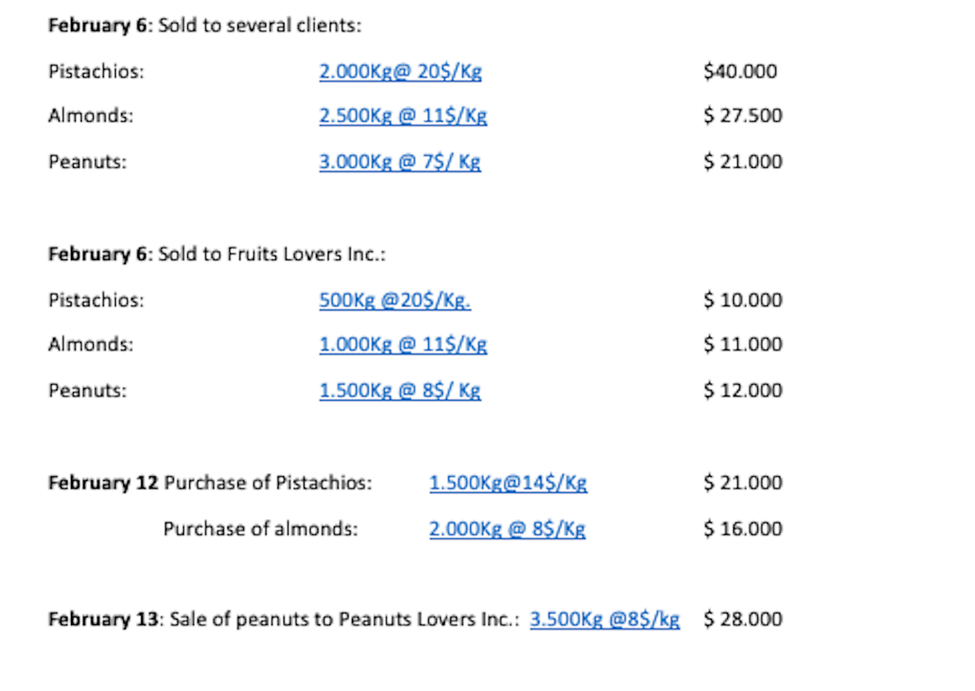 wholesale company dedicated to the sale of peanuts, almonds and pistachios. During