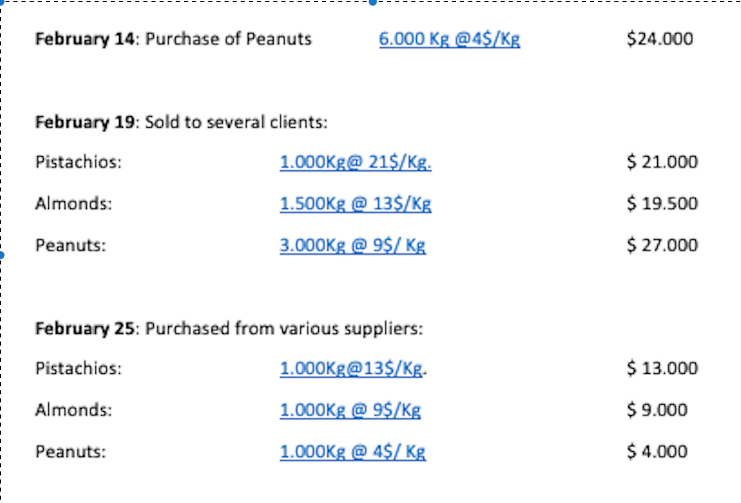 its first month of activity, the company has made the following transactions: