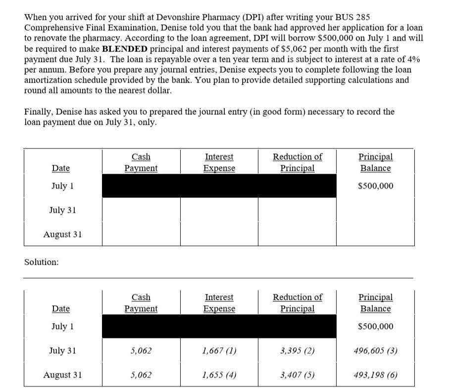 i need a quick answer to a financial Accounting beginner course. when
