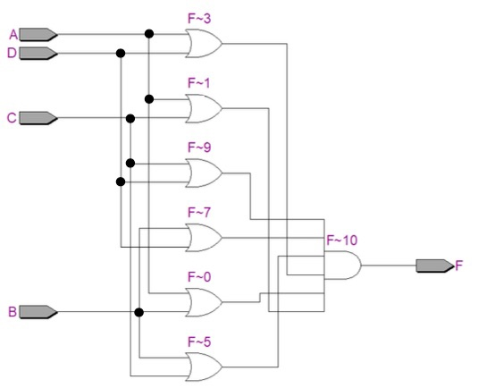  Get the simulation results and enter the answer in the format