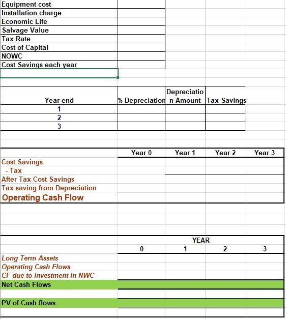 PLEASE MAKE AN EXCEL TEMPLATE WITH THE EXACT SAME FORMAT AS IN