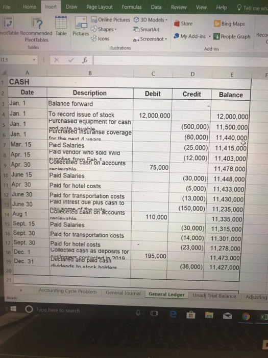  How would I set up an adadjusted trial balance given the