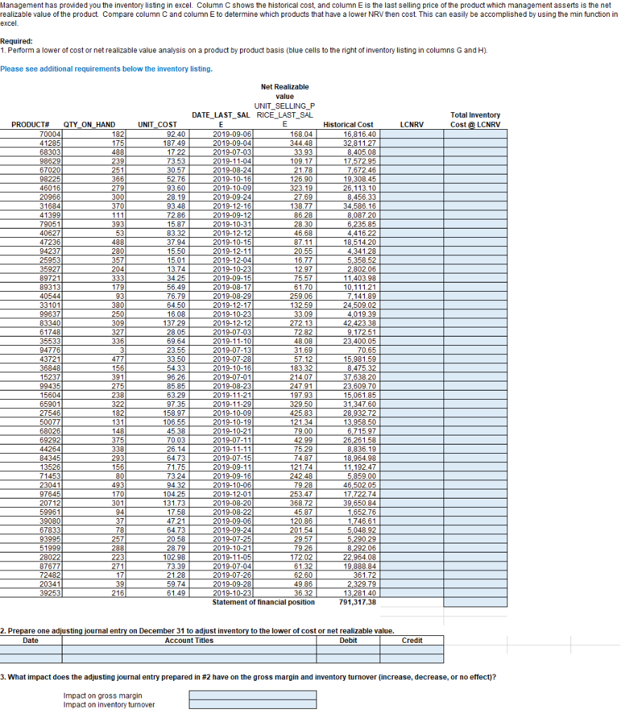 Management has provided you the inventory listing in excel. Column C