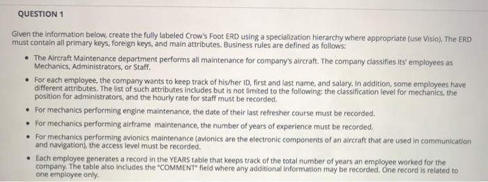  QUESTION 1 Given the information below, create the fully labeled Crow's