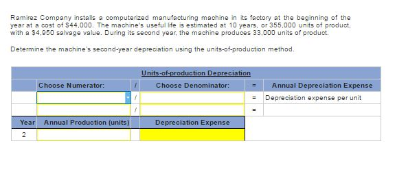  **Drop down options for Choose Numerator: Beginning book value Cost Cost