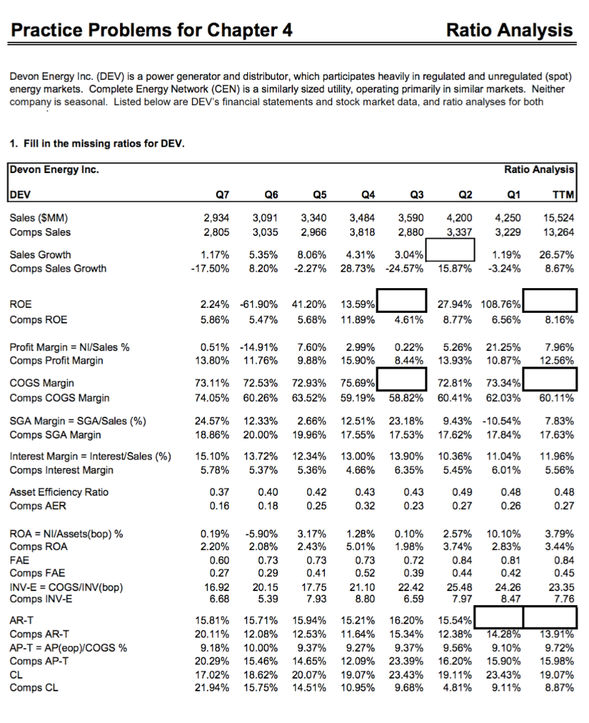  Practice Problems for Chapter 4 Ratio Analysis Devon Energy Inc. (DEV)