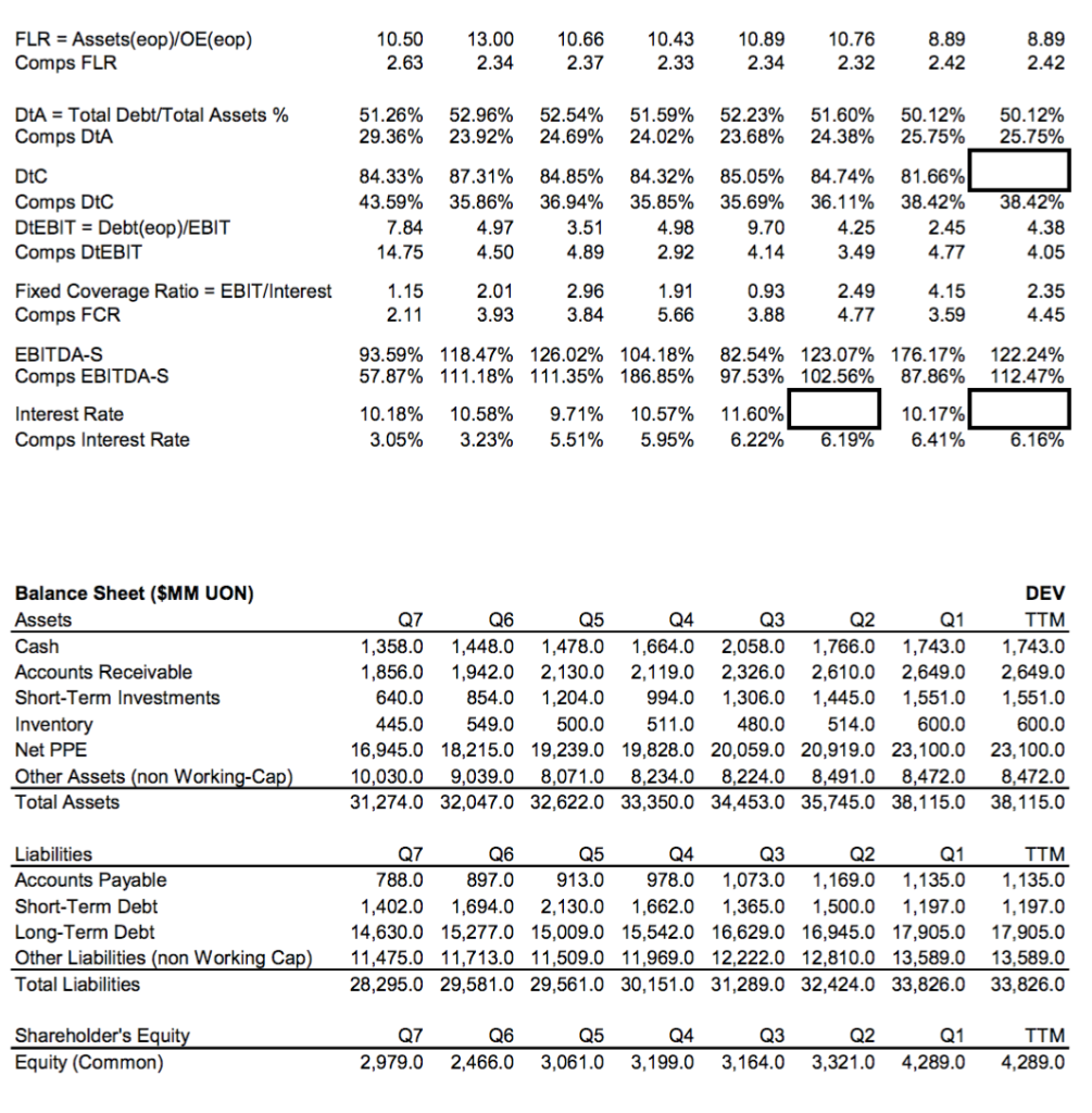 is a power generator and distributor, which participates heavily in regulated and